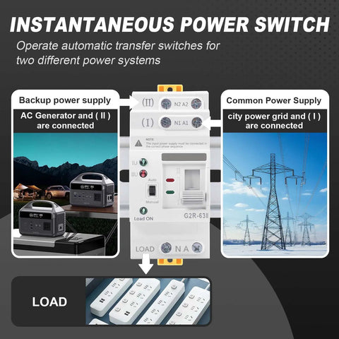 63Amp 110V AC Mini ATS Auto And Manual Transfer Switch 2 Pole G2R with backup power supply and common power supply switch use