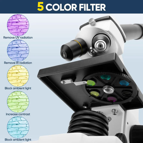 Powerful Biological Microscope For Adults And Kids 100X-2000X With Phone Adapter And Slides Set showing 5 color filter options