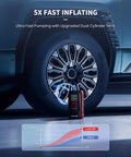Portable Tire Inflator Air Compressor With Digital Pressure Gauge Auto Stop and 150 PSI inflating car tire with dual cylinders