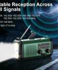 Hand Crank Emergency Radio With NOAA Weather Radio AM FM, 10000mAh Battery, USB C Fast Charge on road with storm backdrop