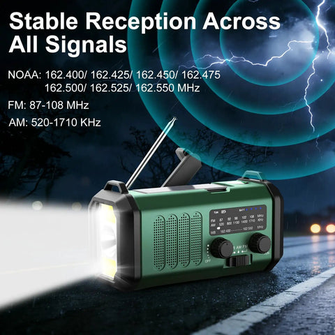 Hand Crank Emergency Radio With NOAA Weather Radio AM FM, 10000mAh Battery, USB C Fast Charge on road with storm backdrop