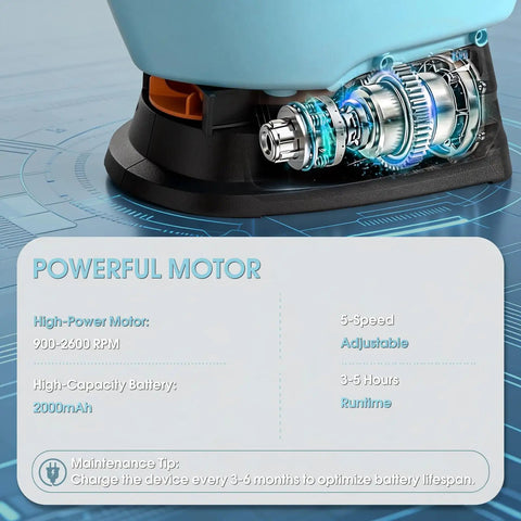 Powerful motor of Handheld Electric Seed Spreader For Lawns Cordless 3L Capacity With 7.2V Battery 135 Degree Spread Angle 7 Settings