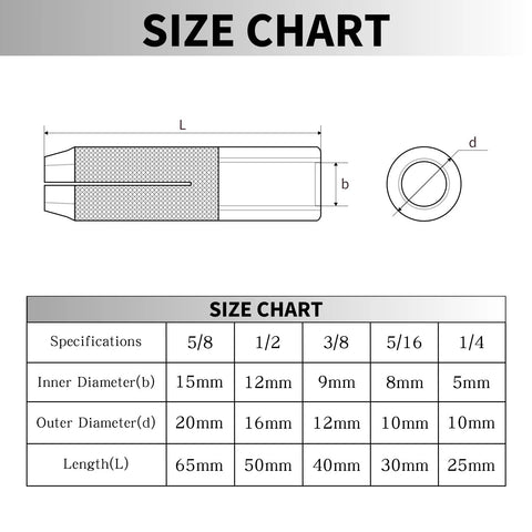 Drop In Anchors 10 Pack Five Eighth Inch 11 Thread Zinc Plated size chart with detailed dimensions and specifications.