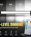 40W LED Shop Light With Remote Control 6500K Boss Level Bright Dimmable Garage Light showing dimming levels and remote options