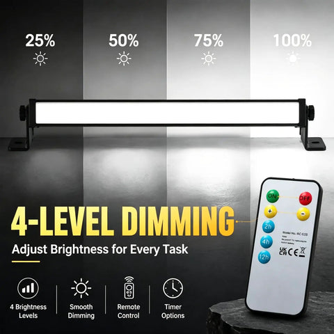 40W LED Shop Light With Remote Control 6500K Boss Level Bright Dimmable Garage Light showing dimming levels and remote options