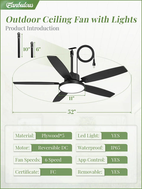 Diagram of 52 Inch Outdoor Ceiling Fan With Light And Remote IP65 Wet Rated Waterproof 6 Speed DC Motor Plug In Ready showing dimensions and materials.