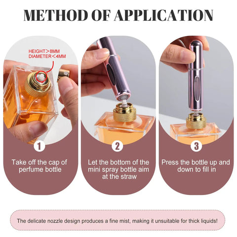 Super Portable Mini Refillable Perfume Atomizer Bottles Set - 5 Pack Of Travel Size 5ml Spray Options application method steps