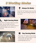 "16 Inch Motion Sensor LED Under Cabinet Lights 3 Pack showing always-on, night sensing, and day sensing modes for versatile use."