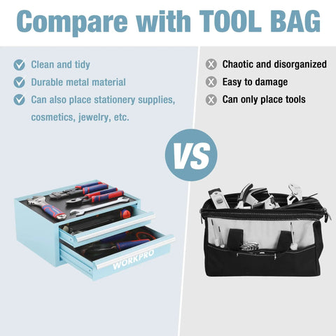 Comparison of Small But Mighty 12.5 Inch Metal Tool Box With Two Drawers, Open Top Storage versus tool bag