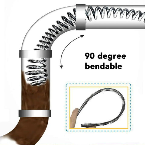 Heavy Duty 16mm Metal Drain Auger Snake 5 Meter Pipe Cleaning Tool for Sink Unclogging, showing bendable design for stubborn clogs.