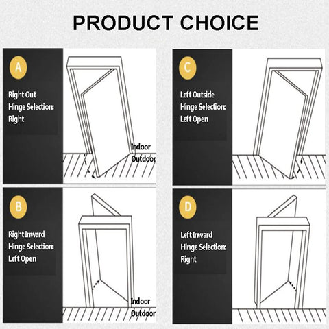 Diagram showing installation options for Three Dimensional Concealed Door Hinges For Wooden Doors That Fold And Open 180 Degrees Inside And Outside Hidden