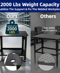 Heavy Duty Steel Welding Table 2000 Lbs Capacity with comparison to lower capacity table, showing sturdy design and fixture holes.