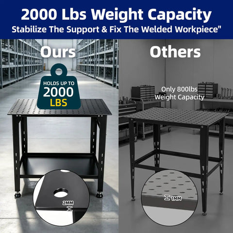 Heavy Duty Steel Welding Table 2000 Lbs Capacity with comparison to lower capacity table, showing sturdy design and fixture holes.