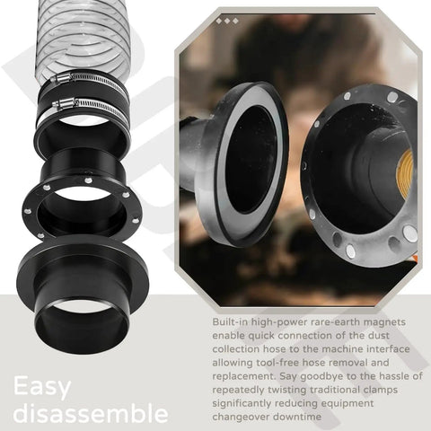 Magnetic Dust Collector System For 4 Inch Woodworking Shop Vacuums with tool-free quick connect hose port and couplers, disassembled view