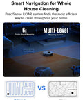 Q7 L5 All-In-One Robot Vacuum And Mop Combo With 8000 Pa Suction using LiDAR for 6x faster multi-level mapping in room