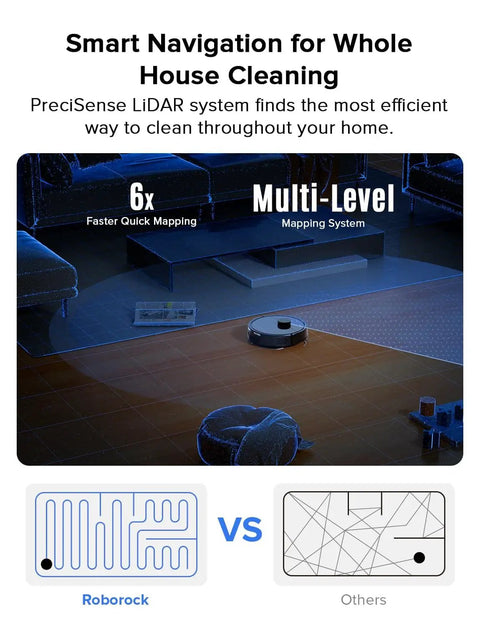 Q7 L5 All-In-One Robot Vacuum And Mop Combo With 8000 Pa Suction using LiDAR for 6x faster multi-level mapping in room