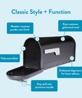 Chadwick Galvanized Steel Post Mount Mailbox Black 21 Inch With Steel Reinforced Opening And Cast Aluminum Handle Built To Last Durable