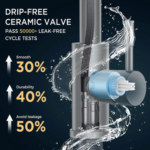 Drip-free ceramic valve with water flow metrics, featuring smooth operation and durability for Badass Brushed Nickel Kitchen Faucet.