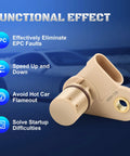 Camshaft Position Sensor Replacement for 2007-2013 GM Trucks and SUVs Including Silverado Tahoe Suburban GMC Sierra Yukon Escalade Direct Fit OEM Replacement With Easy Install Replaces 12591720 12568983 12585545 beige sensor