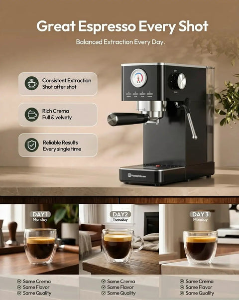 Slick No Fuss Espresso Machine With Built In Milk Frother And 20 Bar Italian Pump For Fast One Touch Shots At Home with espresso shots