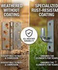 Two Piece Wall Mount Gate Hinges Heavy Duty For Chain Link Fences With Five Eighth Inch Pin Built Tough To Stop Gate Sag And Keep Outdoor Entrances Aligned And Ready For All Weather Use, rust-resistant coating comparison