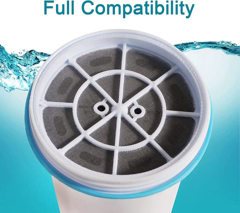 Replacement Water Filters for Pitchers and Dispensers, Most Advanced Six-Stage 0 TDS Filtration showing filter top view