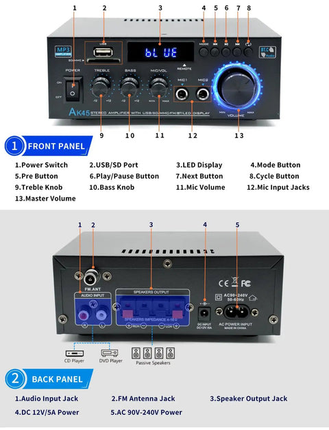 Front and back panels of Powerful Bluetooth 5 Point 0 HiFi Stereo Amplifier Receiver showing control knobs and input jacks.