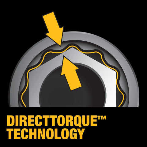 DirectTorque Technology illustration for All In One 204 Piece Mechanics Tool Set With Quarter Inch, Three Eighths Inch, And Half Inch Drives.