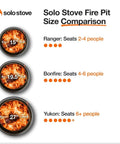 Comparison chart of Solo Stove fire pits showing 15, 19.5, and 27-inch sizes, with the 27-inch seating 6+ people, labeled Yukon.