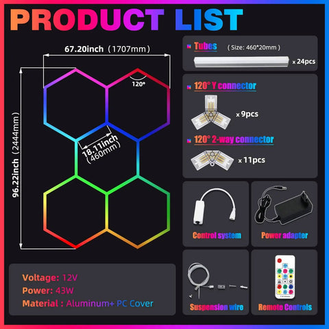 Infographic showing specifications for 24 Pack Remote Hexagon RGB LED Panels Ceiling Lights With 358 Modes IP54. Includes components like connectors and remote control.