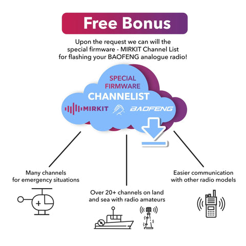 Diagram showing special firmware channel list for Baofeng radios, highlighting emergency, land, sea channels.