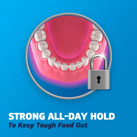 Graphic of dentures with lock symbol, Complete Original Denture Adhesive Cream For All Day Hold And Comfort, secure fit illustration.