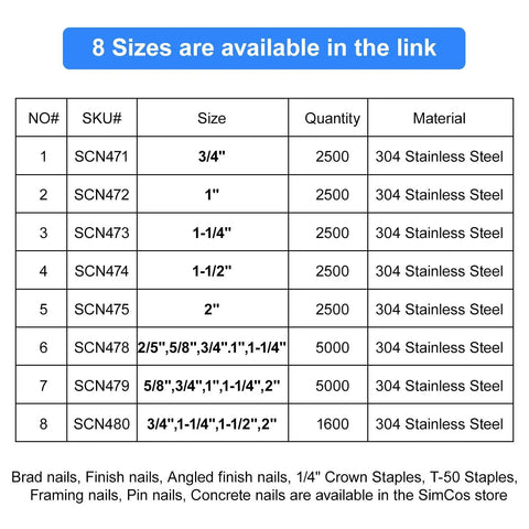 8 available sizes of Heavy Hitter 18 Gauge 2 Inch Brad Nails Forged From Solid 304 Stainless Steel for various projects.