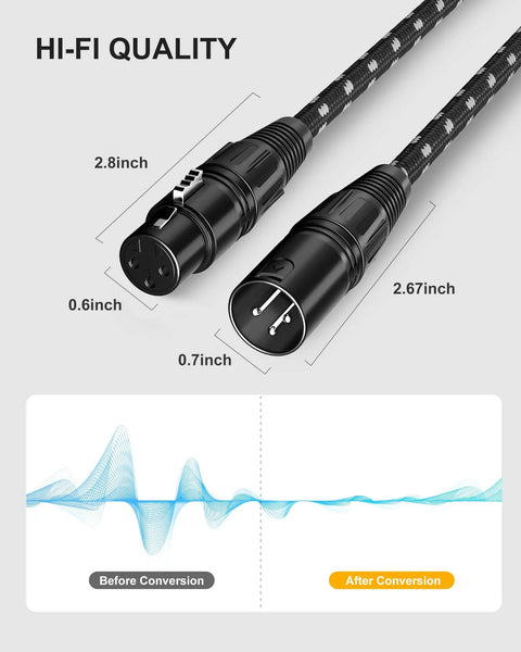 XLR Cables 3ft 2 Pack Balanced Microphone Cables From Male To Female 3 Pin Nylon Braided Shielded Oxygen Free Copper OFC studio