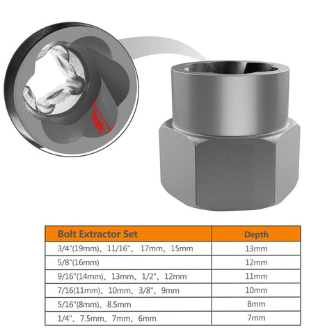 Bolt Extractor Set for Stripped Nuts, 3/8 Inch Square Drive, Heavy Duty 41Cr4 Steel with size chart and twist socket detail