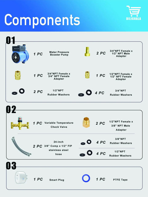 Instant Hot Water Recirculating Pump Kit For Standard Tank Heaters components list including booster pump, valves, hoses, and adapters.