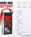 3S 11.1V LiPo Battery 2200mAh 80C XT60 Connector Twin Pack with red cables and product details displayed