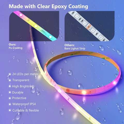 RGBIC LED Strip Lights 16.4ft Smart Color Strip With HomeKit Alexa Google WiFi Control, shows PU and bare strip under water drops