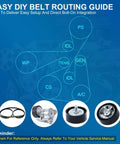 Must Have Serpentine Belt Drive Component Kit With Tensioner And Idler Pulleys diagram for Jeep Compass Patriot 2008 2017 Dodge