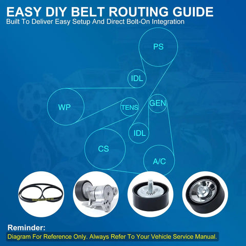 Must Have Serpentine Belt Drive Component Kit With Tensioner And Idler Pulleys diagram for Jeep Compass Patriot 2008 2017 Dodge