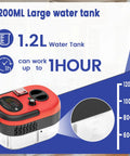 Heavy Duty Handheld Steam Cleaner With 14 Piece Accessory Kit And Six Speed Options showing 1.2L water tank capacity and usage time.