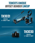 Dual Size Conduit Offset Bender 2 In 1 For Half Inch And Three Quarter Inch EMT, two models displayed with size options.