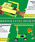 Cool Hands On Electric Science Kit For Kids With 12 Power Missions showing mini heat cutter and electromagnetic crane.