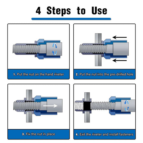 Instructional guide on using Rivet Nut Tool Kit 400 Pcs With SAE And Metric Rivet Nuts.