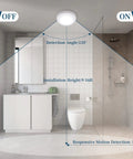 Battery Powered Closet Lights With Motion Sensor And Photocell Cordless LED Night Light Wireless Ceiling Light in bathroom