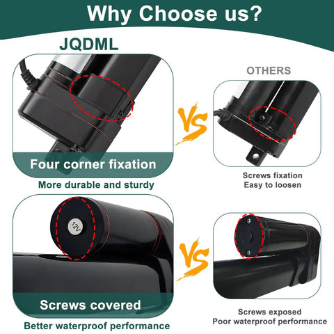 Comparison of Four Corner Fixation vs Screws Fixation on Beefy 40 Inch Stroke 12V Heavy Duty Linear Actuator Electric Actuator