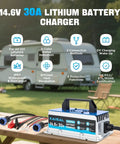 Heavy Duty 12V 30A LiFePO4 Battery Charger with 14.6V Output shown with RV backdrop.