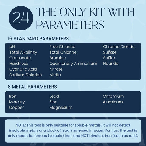 All In One 24 In 1 Water Test Kit For Drinking Water At Home Do It Yourself Pro Grade Quality Detects Lead Chlorine PH Hardness Iron And More For Aquariums Wells Pools And Hot Tubs parameters list