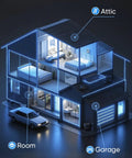 Diagram of a house showing room, garage, and attic locations on multiple floors with blue lighting.