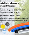 Clear PU Pneumatic Tubing One Eighth Inch Outer Diameter Air Hose For Air Compressors And Fluid Transfer, seasonal use benefits